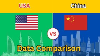 USA vs China Data | USA vs China Comparison | USA vs China 2024 | CoverData