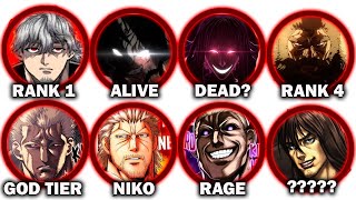 TOP 30 STRONGEST OF ALL TIME FROM KENGAN ASHURA TO KENGAN OMEGA