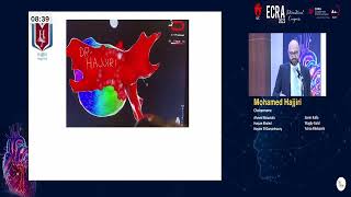 Burn That Fib   Dr  Mohamed Hajjiri