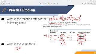 Chemistry II: Video 13-2: Rate Laws