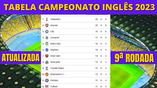 TABELA DO CAMPEONATO INGLÊS 2023 - CLASSIFICAÇÃO DA PREMIER LEAGUE 2023 -2024 HOJE