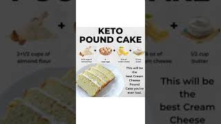 Help with Your Keto Diet #shorts