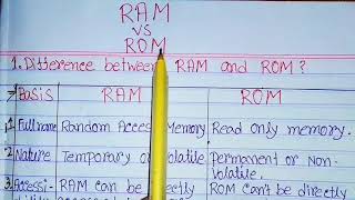 Ram vs rom|ram memory vs rom memory|difference between ram and rom |in hindi|ram|rom|primary memory.