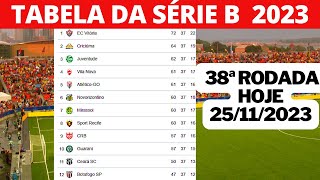 TABELA DO CAMPEONATO BRASILEIRO SÉRIE B 2023  - CLASSIFICAÇÃO DO BRASILEIRÃO DA SÉRIE B 2023