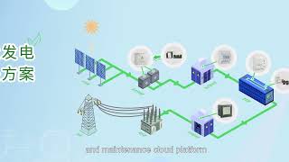 Acrel Electric | Company Introduction of ACREL Company