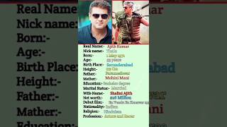 Ajith Kumar biography in Hindi #PN Meena9352#viral #viralvideo #youtubeshorts #trending #youtube