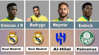 Brazil Football Squad Current Club