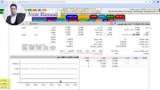 آموزش بورس.باز گشایی کذایی