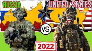 Comparison of Russia and United States Military Strengths (2022)