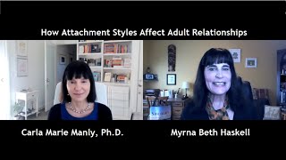 Sanctuary's Coffee & Conversation: Episode 28 – ATTACHMENT STYLES/RELATIONSHIPS (February 15, 2023)