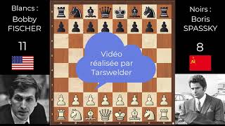 Le match du siècle. Fischer contre Spassky. Partie 20. Quand Bobby veut la nulle, Fischer la force.