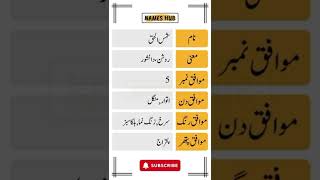 Shams Ul Haq Name Meaning in Urdu | #shorts #namemeaning | Names Hub