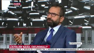 TRT HABER Basın Kartı Hilmi DAŞDEMİR 21 Mayıs