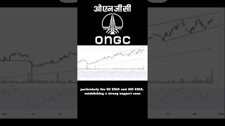 ONGC #shorts