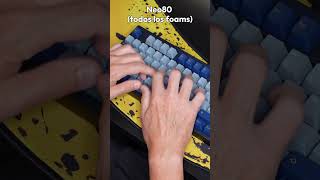 Prueba de escritura (typing test) Neo80