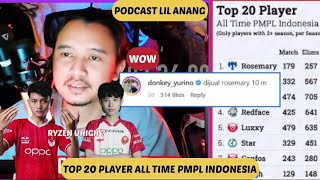 TOP 20 PLAYER SELAMA PMPL ID | UHIGH RYZEN SIAP BERSAING TAHUN DEPAN |  TANGGAPAN LIL ANANG BX