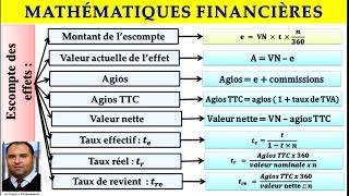 mathématiques financières : escompte des effets