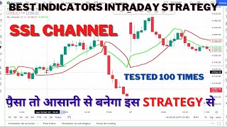 SSL Channel Indicator Trading Strategy (Tested 100 Trades) Full Result