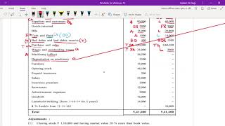 EXTRA LEC Q16 of Partnership Final Accounts STD 12th, TB Page no. 85