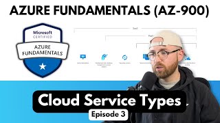 Cloud Service Types (SaaS vs PaaS vs IaaS) - Azure Fundamentals (AZ-900) Ep 3