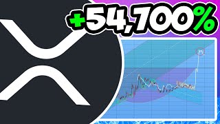 HOLY SH*T: XRP IS SET FOR $4 BY JULY !!! I CAN'T BELIEVE THIS OMG !!! - RIPPLE XRP NEWS TODAY