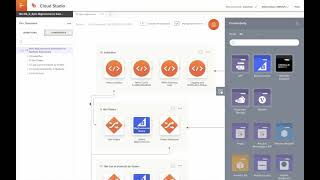 Process Template: BigCommerce-NetSuite Order to Fulfillment