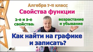 Свойства функции. Возрастание и убывание. Как определить по графику и записать правильно. 7-11 класс