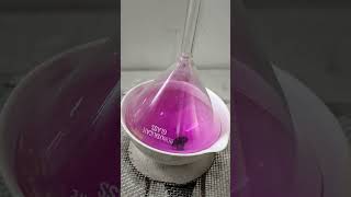 Sublimation Of Iodine