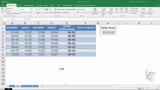 Multiplicar Horas por Moeda no Excel