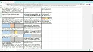 New Chart: Effective Dates of Key Provisions of SECURE 2.0