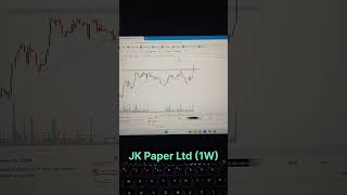 JK Paper Stock Analysis Swing Treding Stock #stockmarket #trading #money