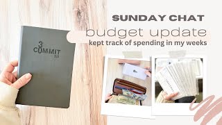 Happy Sunday!!! /Updates/Weekly Spending/Commit30 Planner/Long Chat