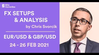 EUR/USD, GBP/USD Analysis & Setups 24 - 26 Feb 2021