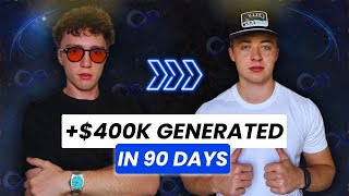 How Liam Generated +$400k in 3 Months on TikTok Shop