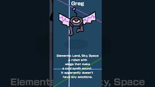 Greg | World Island | Fanmade My Singing Monsters Island