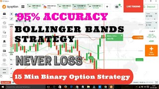 IQ OPTION BINARY | Bollinger Band Strategy 2021 For Beginner's  |  Best Entry | 95% Winning Ratio