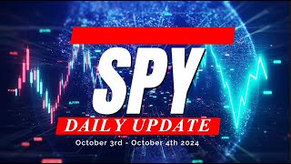 🔴 WATCH THIS BEFORE TRADING TOMORROW // SPY SPX QQQ IWM DIA / Analysis & Targets for Day Traders