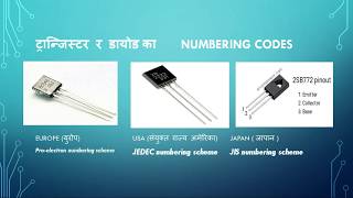 ट्रान्जिस्टर र डायोड का       Numbering Codes