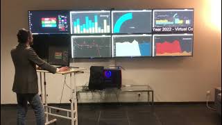 WarRoom 8 screens (video wall software solution)