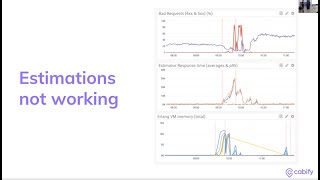 Surviving the free(load testing) day