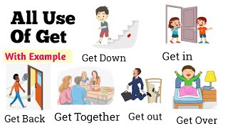 Phrasal Verbs with Example | Phrasal Verbs Of GET