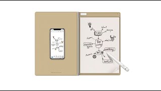 lRoyole RoWrite 2 Smart Writing Notebook turns your handwritten ideas into digital notes