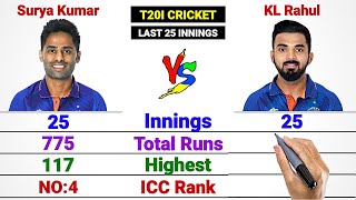 Suryakumar Yadav vs KL Rahul -Last 25 Innings || T20I Cricket #klrahul #cricket