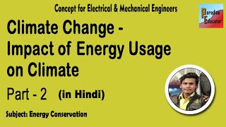 What Is Climate Change in Hindi? Impact of Energy Usage on Climate - Paradise Educator - Polytechnic