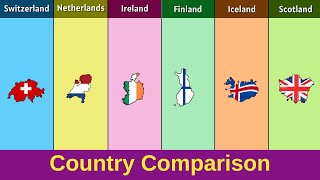 Switzerland vs Netherlands vs Ireland vs Finland vs Iceland vs Scotland | Country Comparison