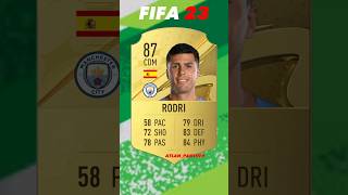 Rodri - FIFA Evolution (FIFA19 - FIFA23)