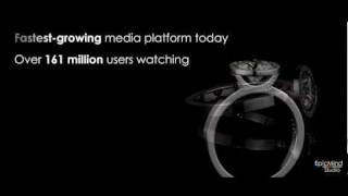 Online jewelry video promotion and marketing