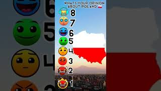 whats your opinion about Poland?