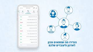 clock2go - סרטון אינפורמטיבי