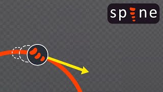 Spine 2D 4.0: Circular motion